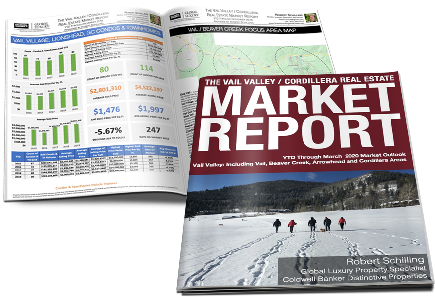 VAIL VALLEY/CORDILLERA REAL ESTATE MARKET REPORT MARCH 2020