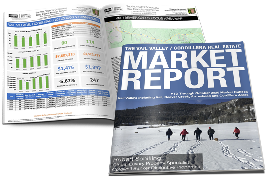 VAIL VALLEY/CORDILLERA REAL ESTATE MARKET REPORT OCTOBER 2020