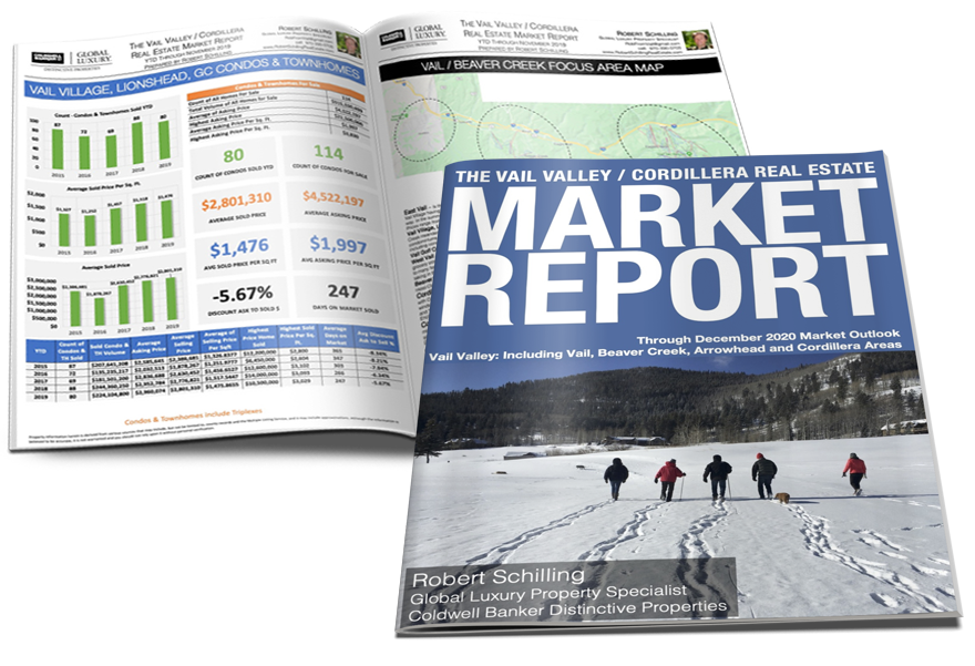 VAIL VALLEY/CORDILLERA REAL ESTATE MARKET REPORT 2020 YEAR IN REVIEW