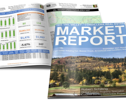 Vail Valley/Cordillera Real Estate Market Report September 2021